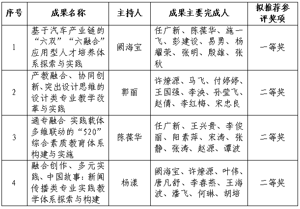 上传.png